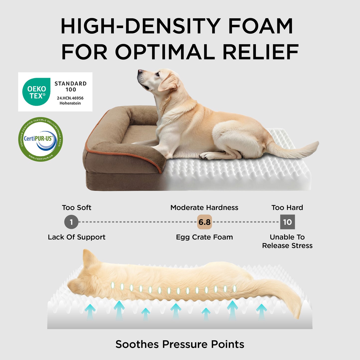 Orthopedic Pet Sofa