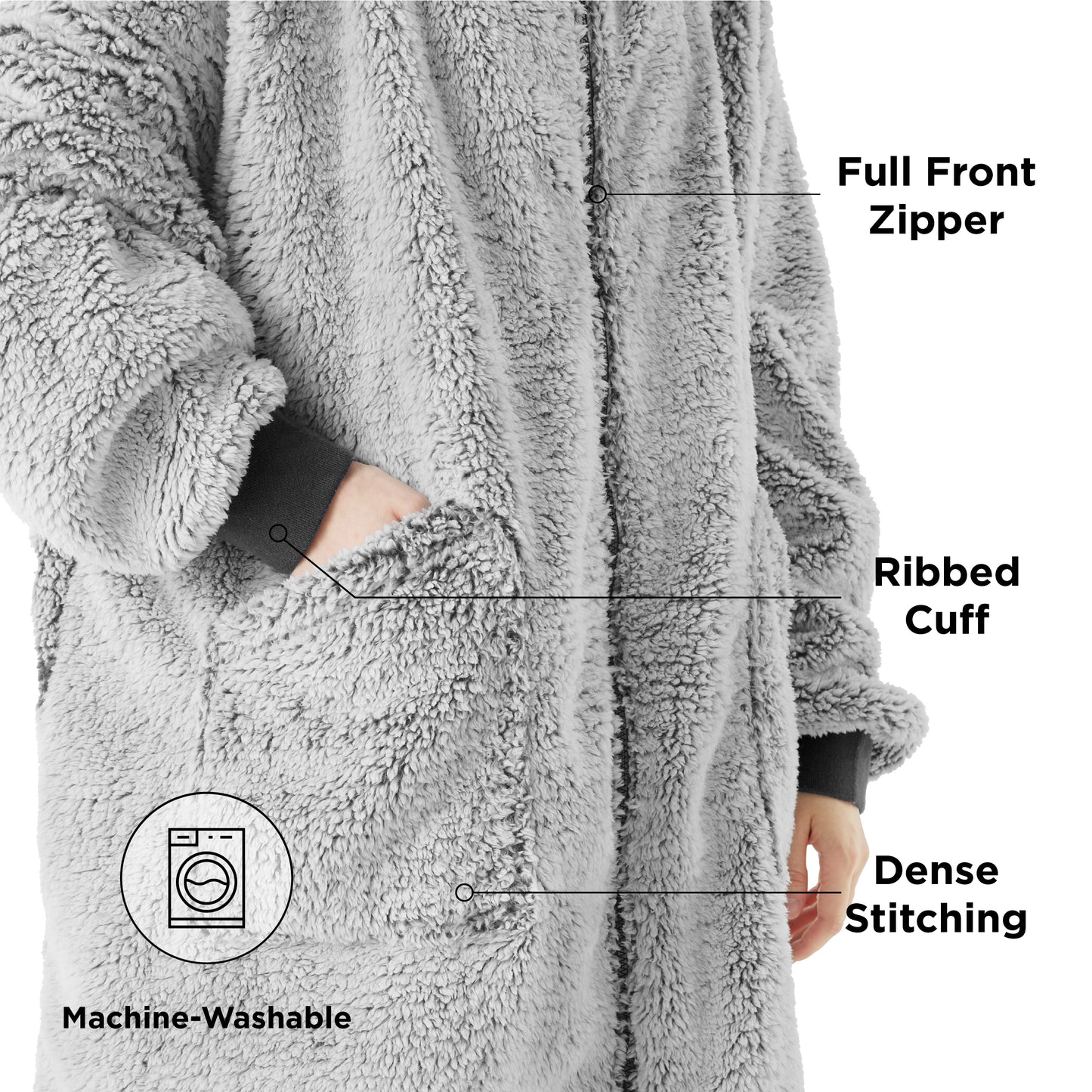 Sherpa Fleece Wearable Blanket