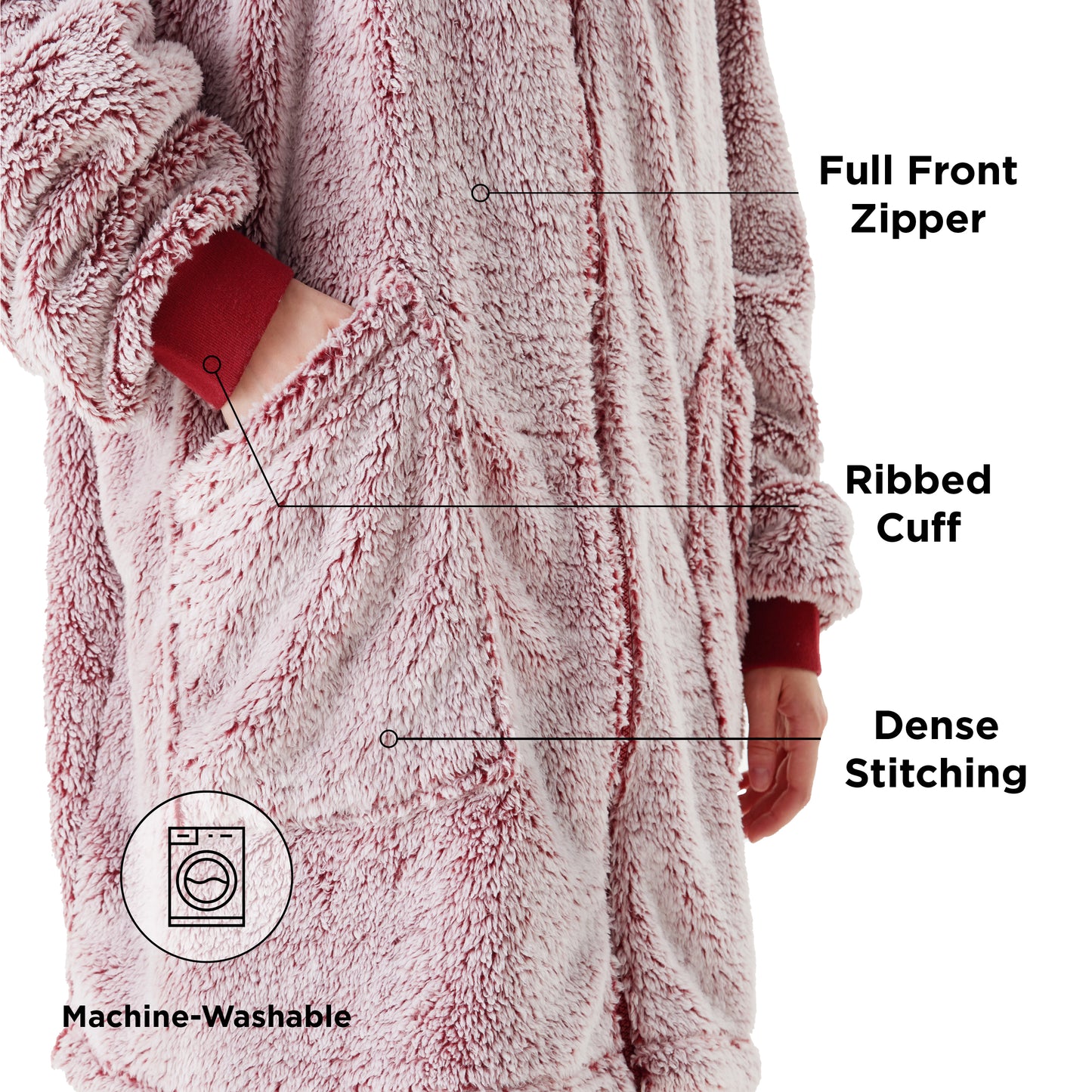 Sherpa Fleece Wearable Blanket