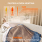Solid Flannel Heated Blanket