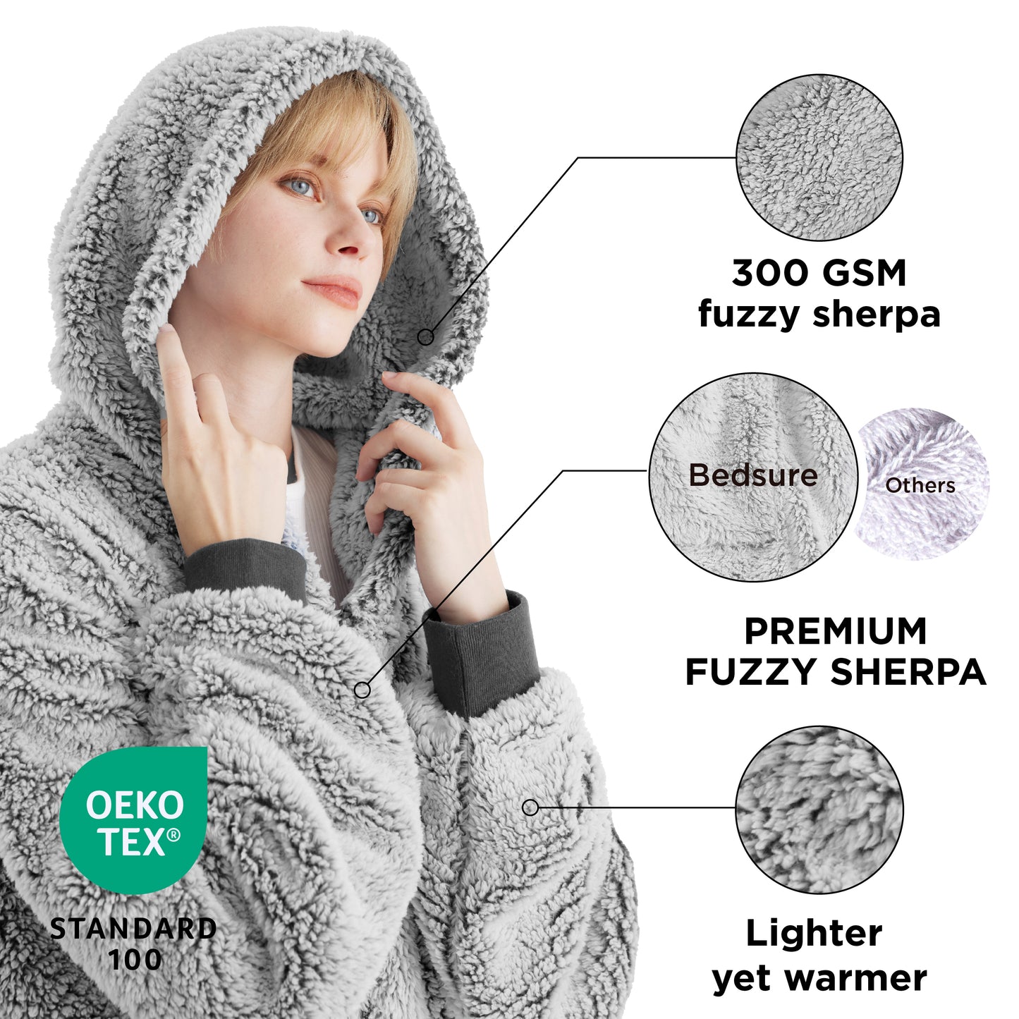 Sherpa Fleece Wearable Blanket