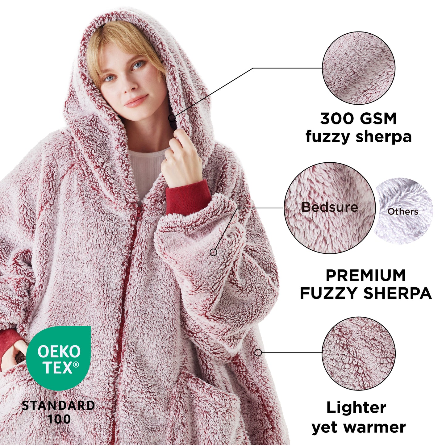 Sherpa Fleece Wearable Blanket
