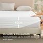 Extra Deep Fitted sheet