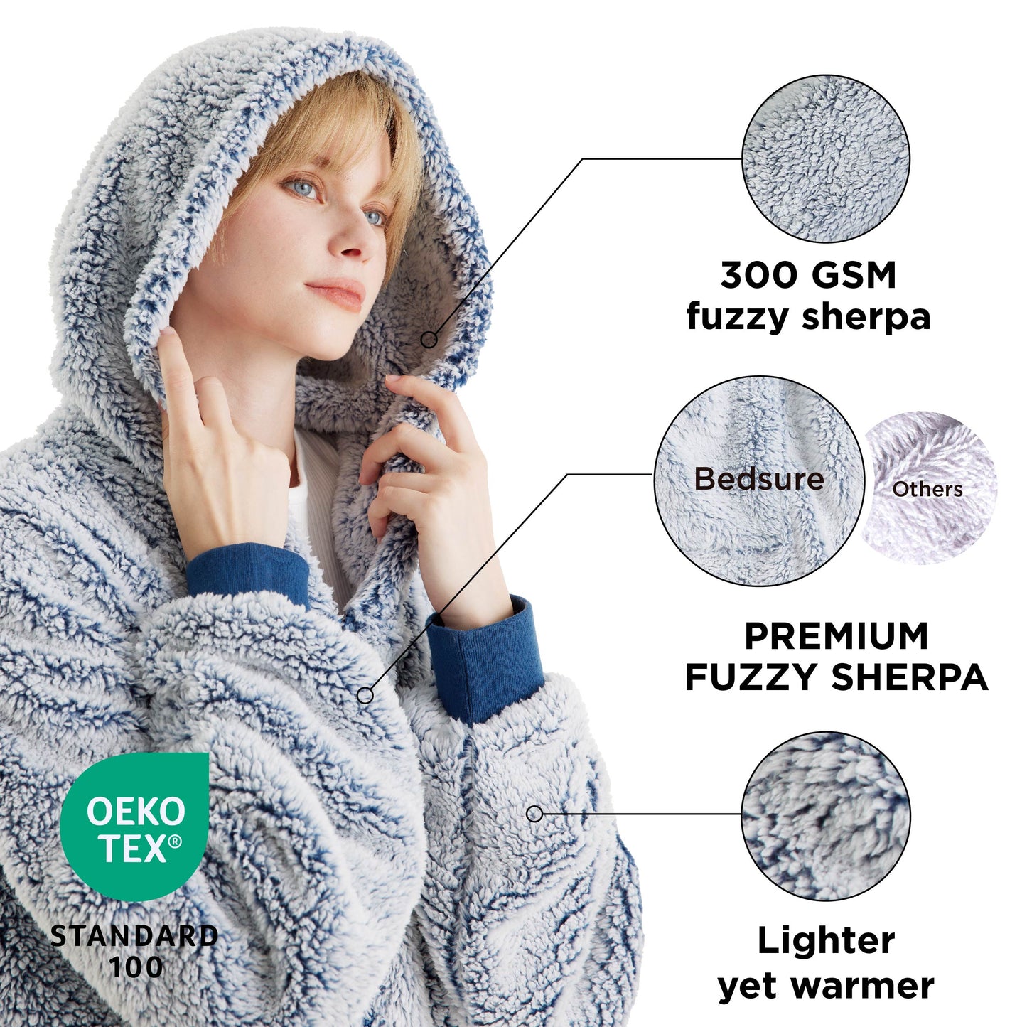 Sherpa Fleece Wearable Blanket