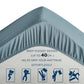 Extra Deep Fitted sheet