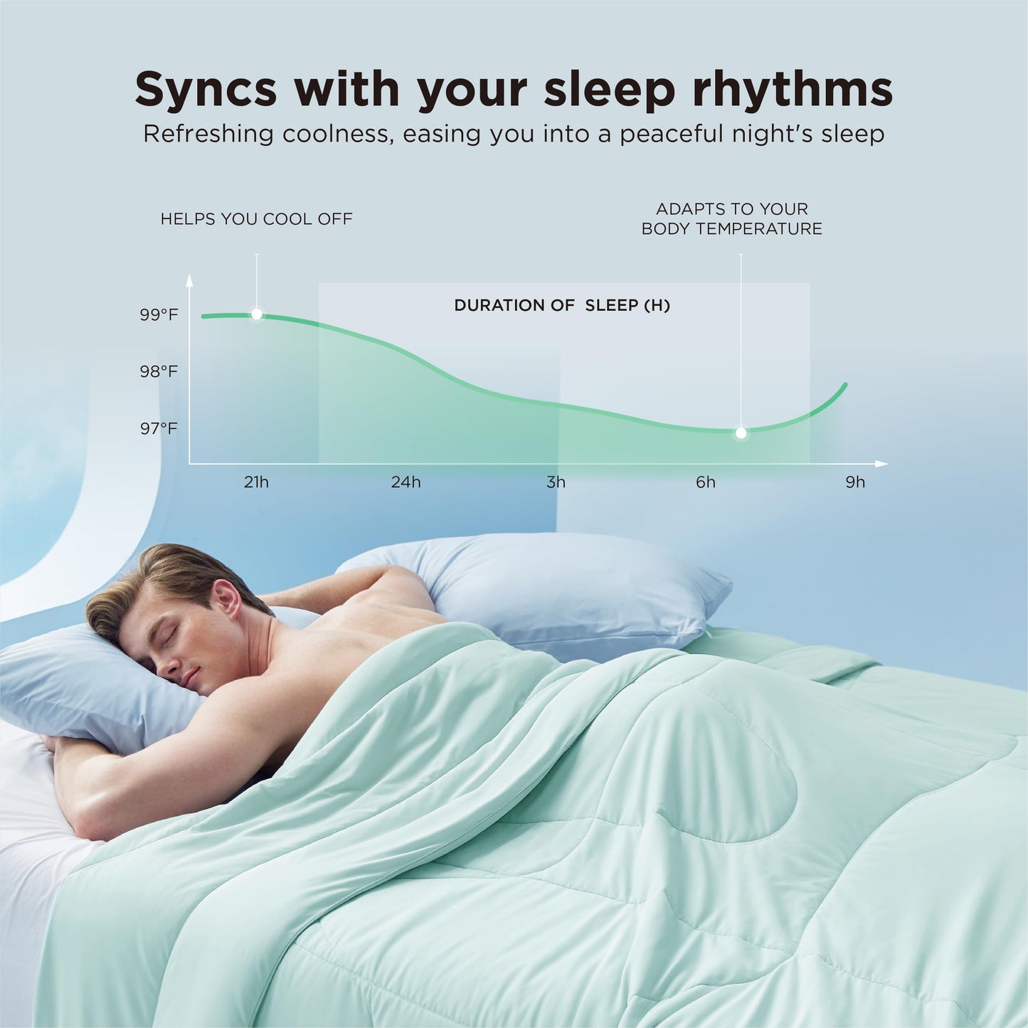 Cooling Comforter