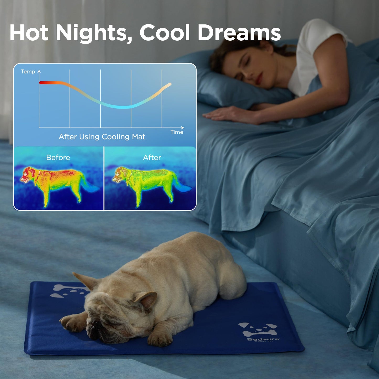Cooling Gel Dog Mat